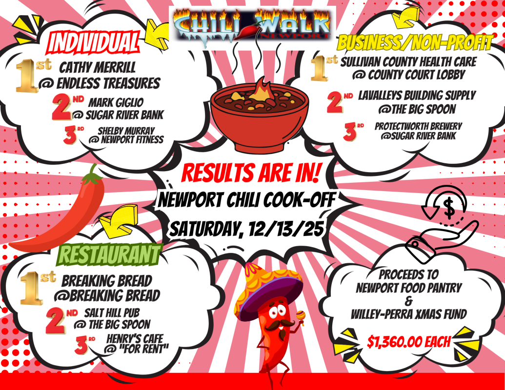 Chili results